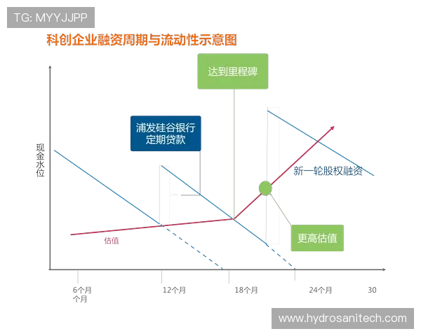 三亿体育平台安全保障措施详解：保障用户资金与个人信息安全的关键策略