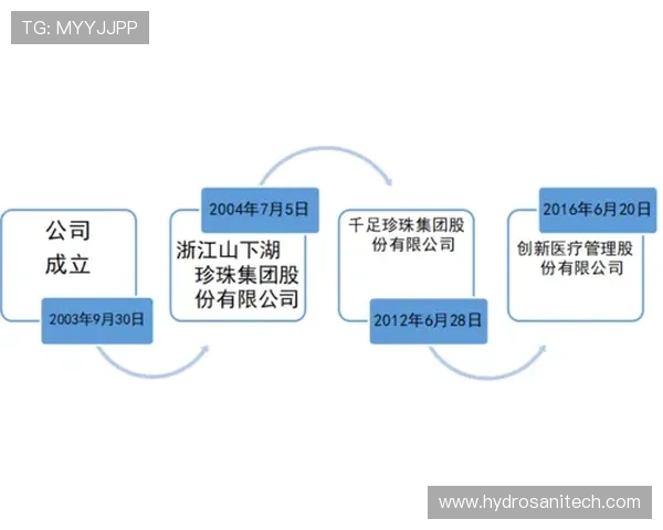 365买球怎么样安全可靠吗用户真实体验与平台信誉全面分析帮助你做出明智决策