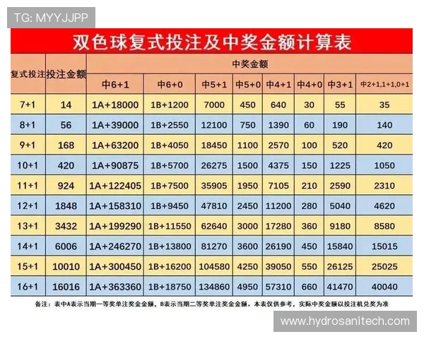如何利用在线买球平台进行科学投注实现收益最大化的实用策略 如何利用在线买球平台进行科学投注实现收益最大化的实用策略